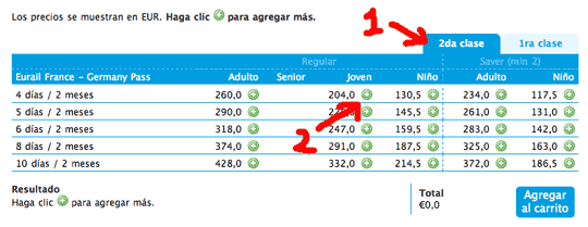 Comprar descuento JOVEN