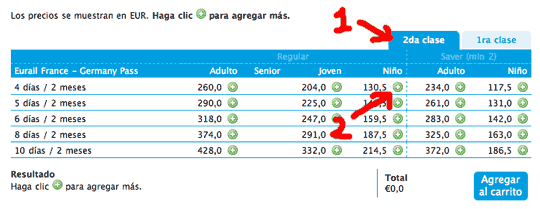 Comprar descuento NINOS