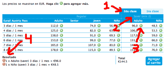 Comprar descuento SAVER