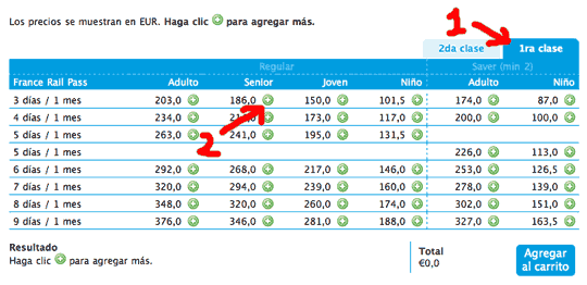 Comprar descuento SENIORS
